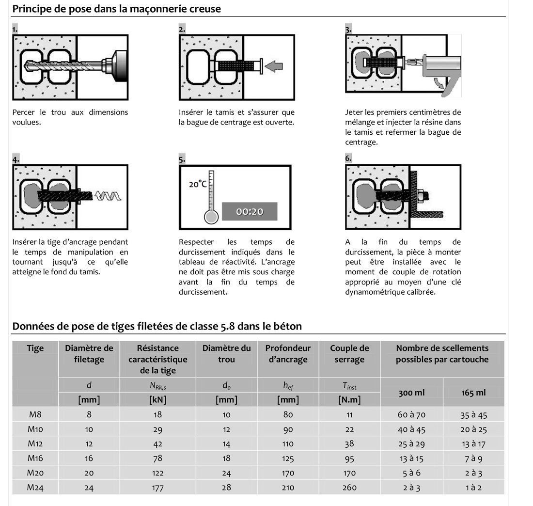 TAMIYA 300054539 54539 TT-02B Ensemble De Tiges Filetées Gauche/Droite - Kit Tuning Châssis